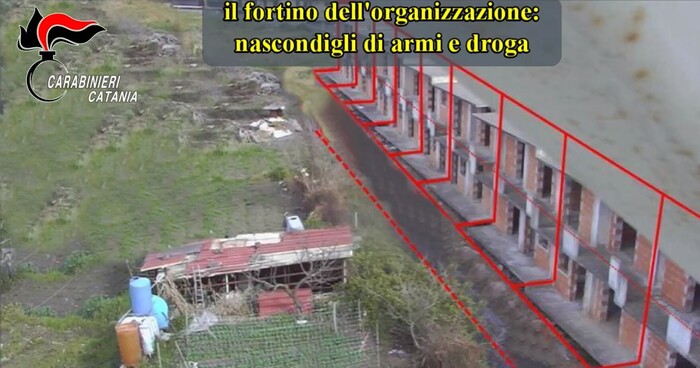 operazione cubisia connection