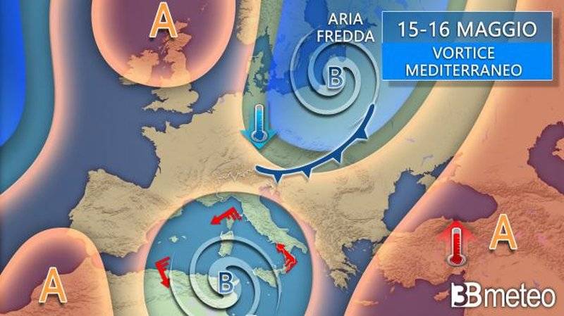 vortice mediterraneo